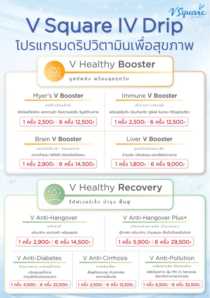 โปรโมชันดริปวิตามินผิว