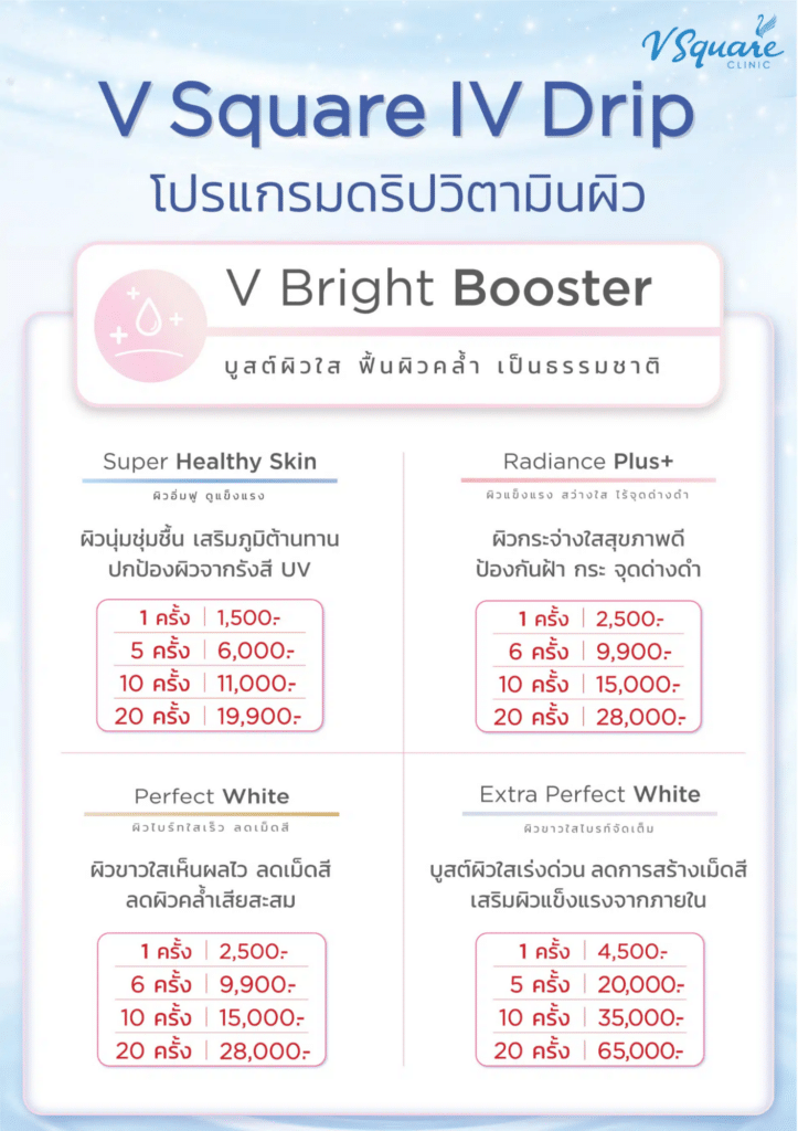 โปรโมชันดริปวิตามินผิว