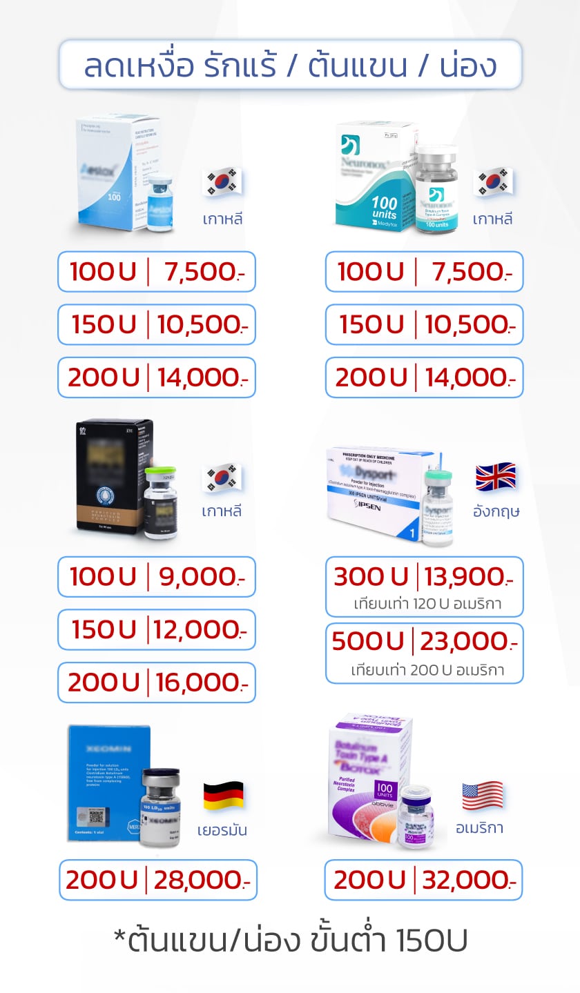 โปรโมชั่นโบท็อกลดเหงื่อ