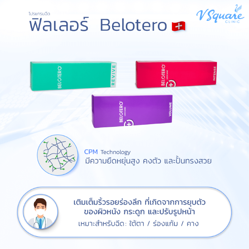 ฟิลเลอร์ Belotero สวิตเซอร์แลนด์