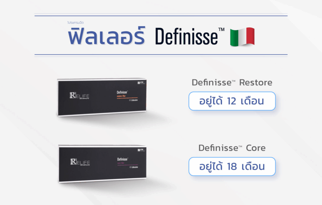 ฟิลเลอร์ Definisse