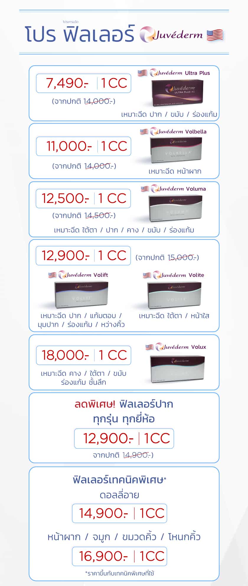 ราคาฟิลเลอร์ Juvederm