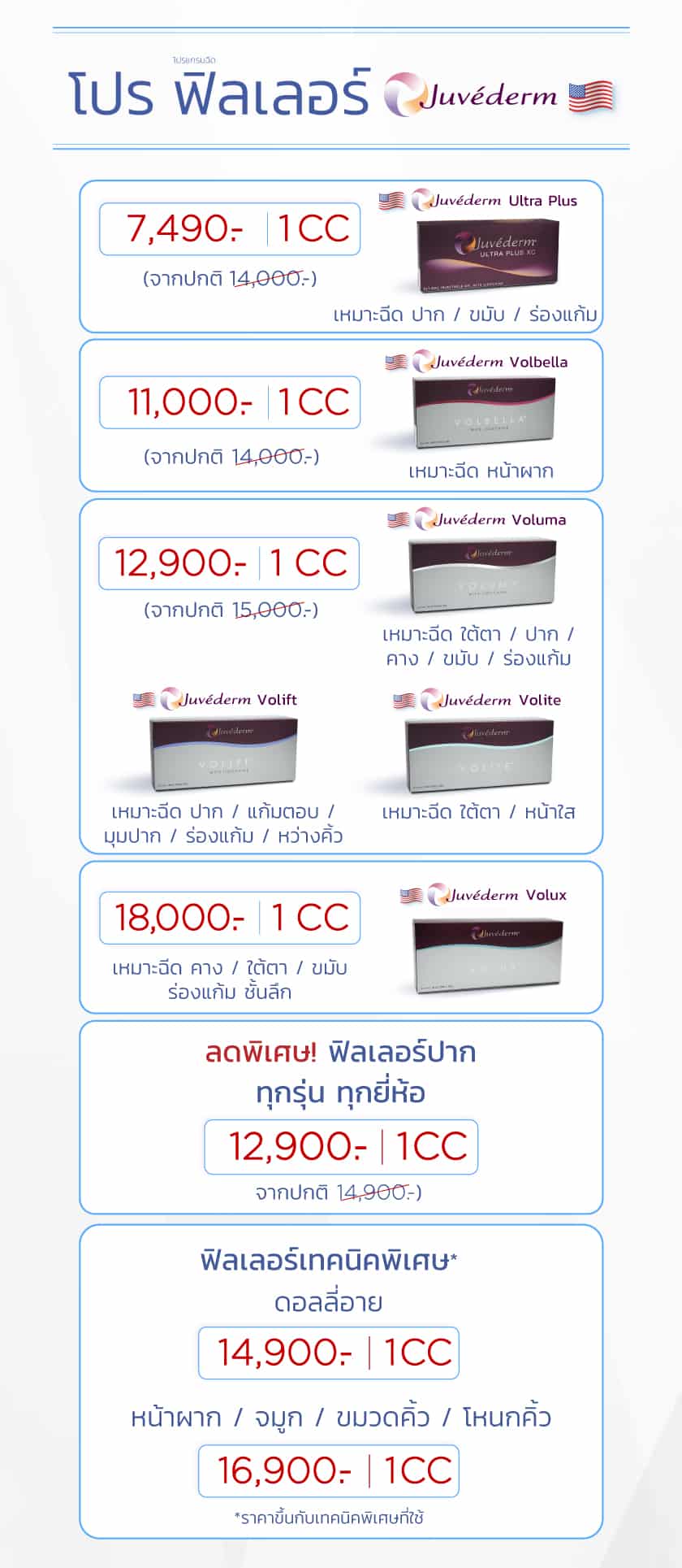 โปรฟิลเลอร์-Juvederm