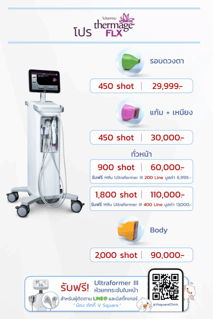 ช็อตทำ Thermage ราคา