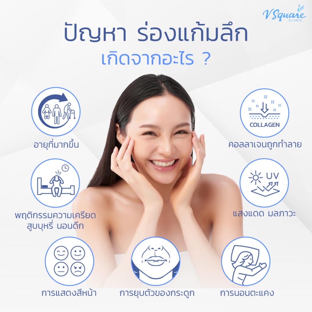 ร่องแก้มลึก เกิดจากอะไร