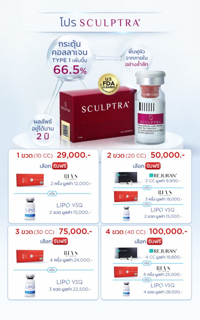 Sculptra ราคา