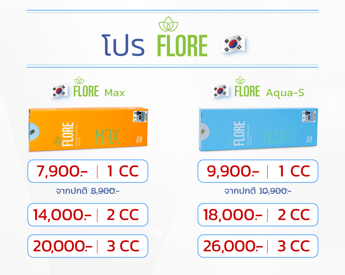 Flore ราคา