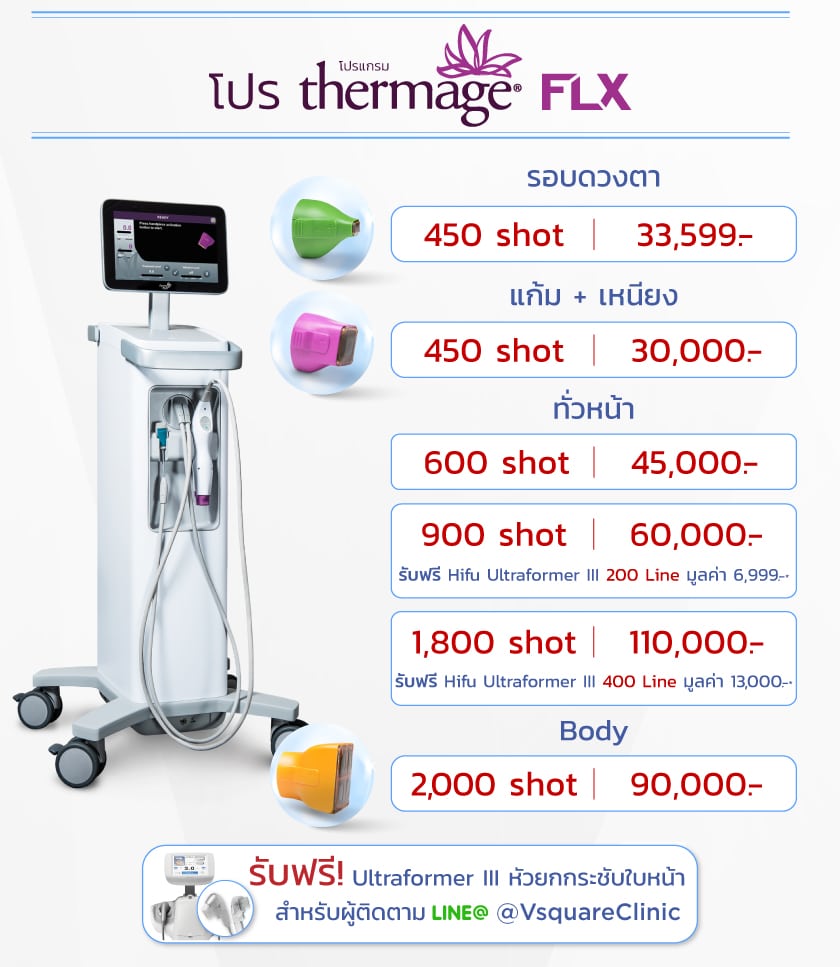 emface ราคาเทียบกับ thermage