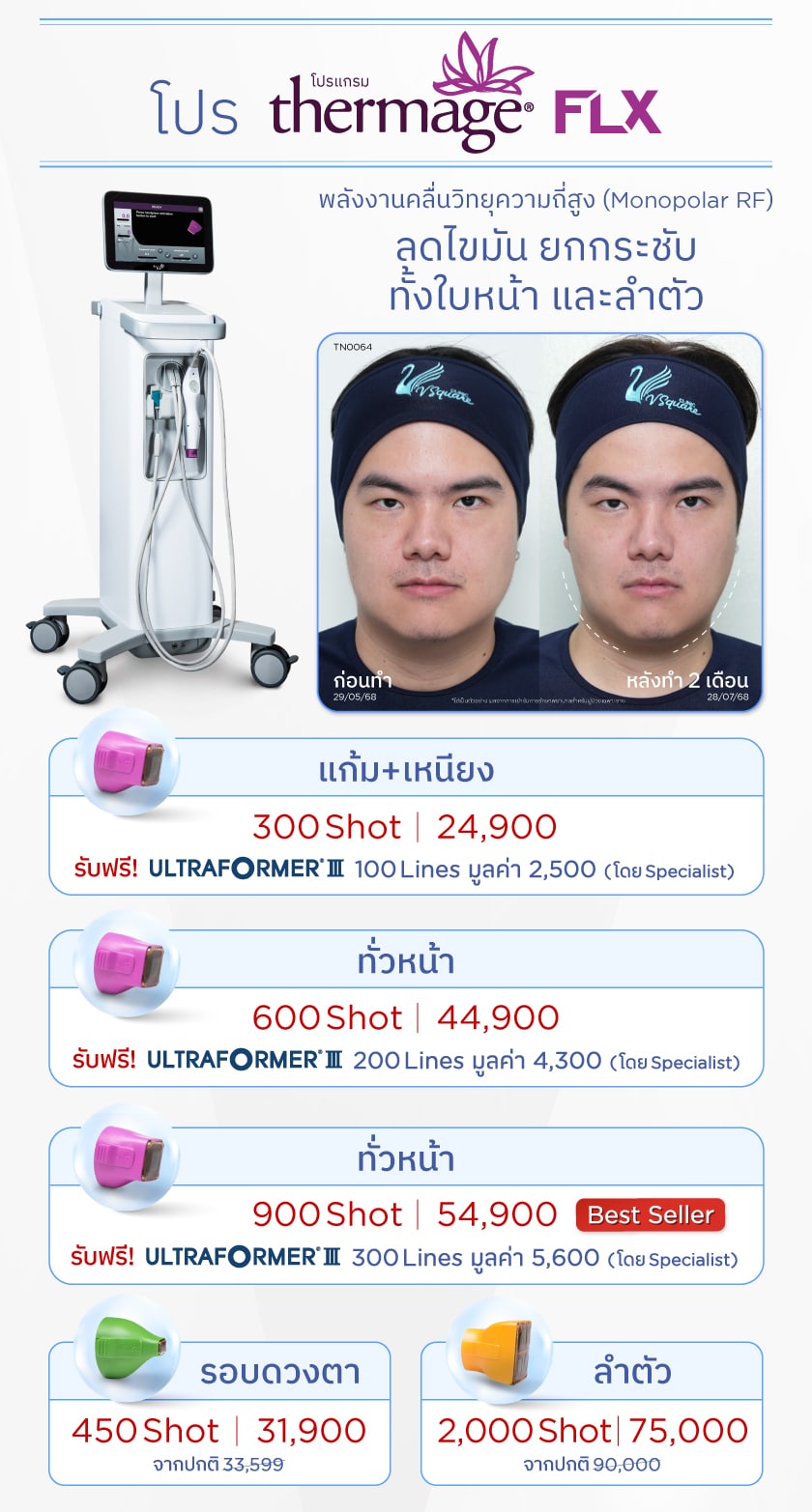 Thermage