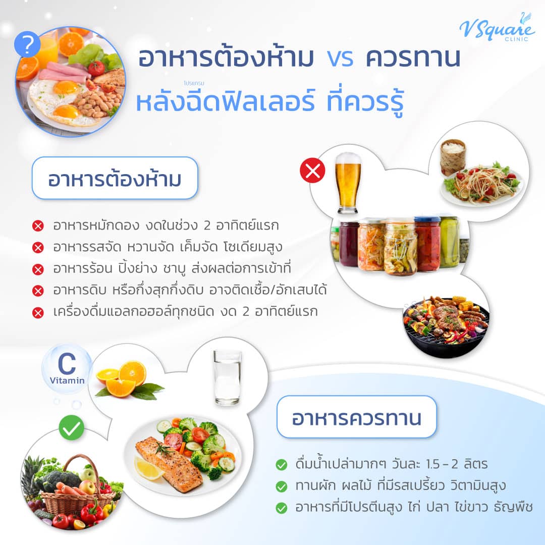 หลังฉีดฟิลเลอร์ห้ามกินอะไร