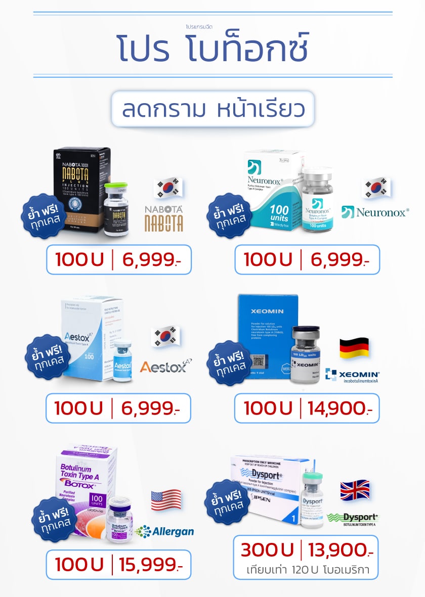 โบท็อกเกาหลีลดกราม ราคา