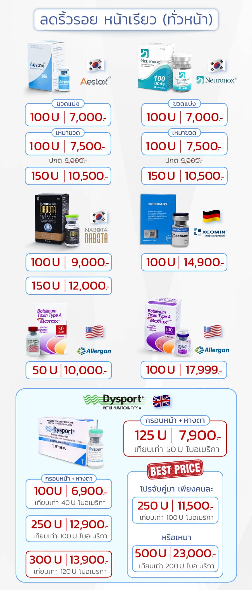โบท็อกเกาหลีลดริ้วรอย ราคา