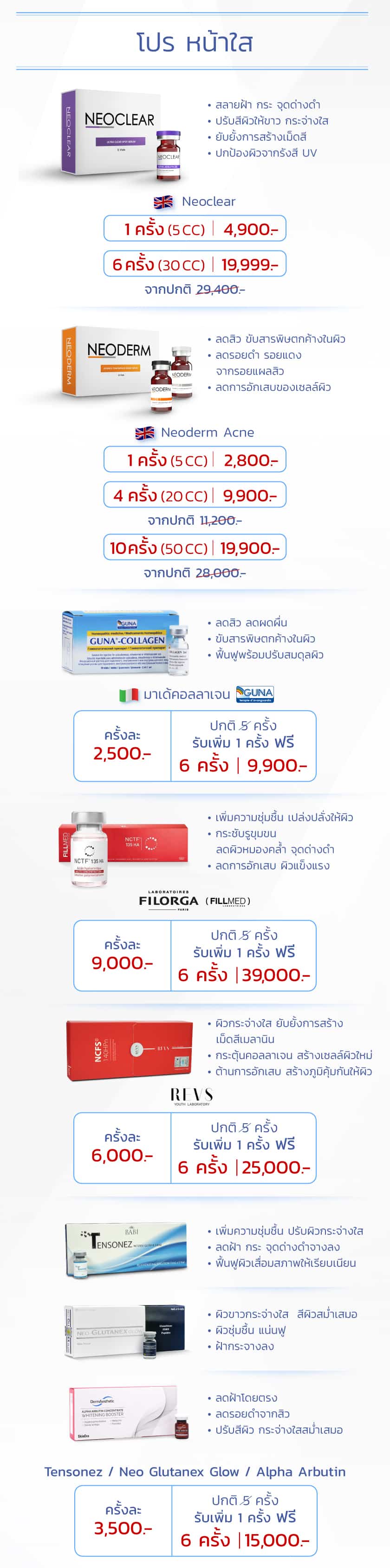 โปรโมชั่น เมโสหน้าใส