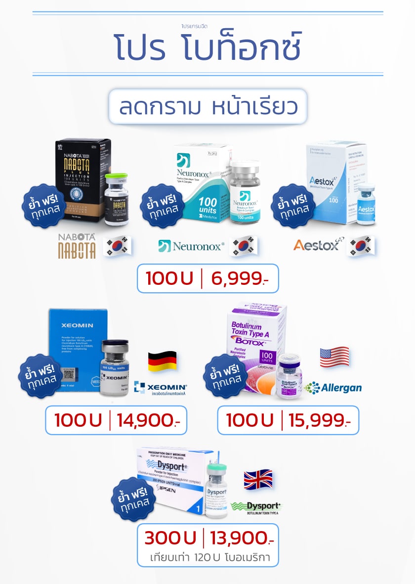 โปรโมชั่น โบท็อกซ์ ลดกราม หน้าเรียว