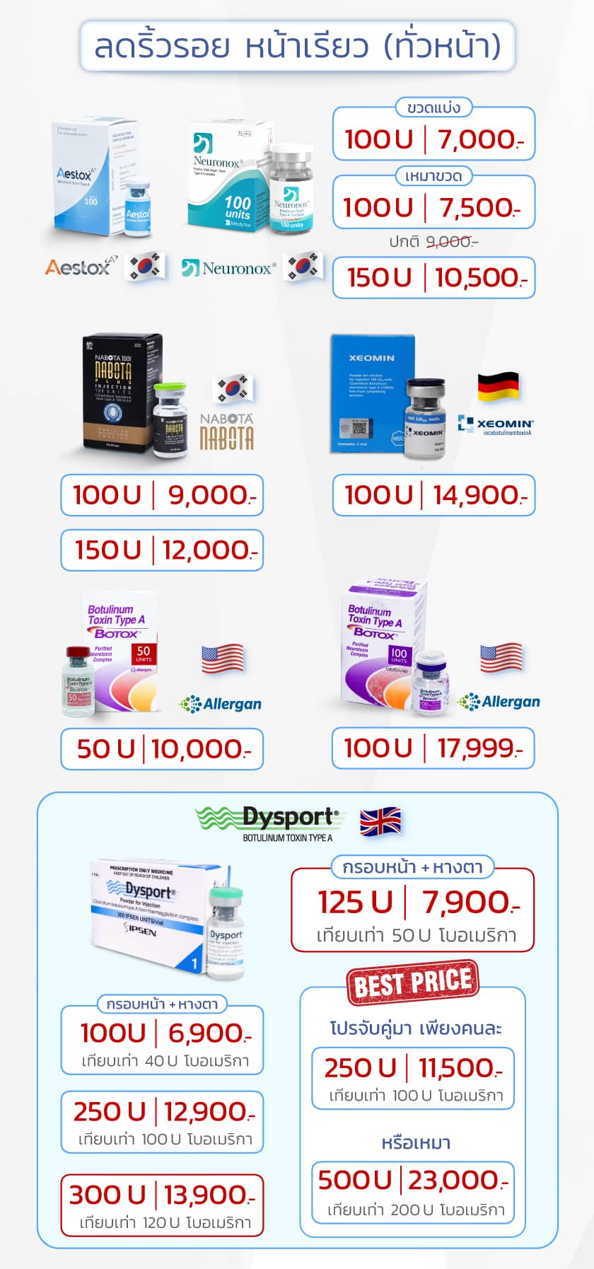 โปรโมชั่น โบท็อกซ์ ลดริ้วรอย หน้าเรียว