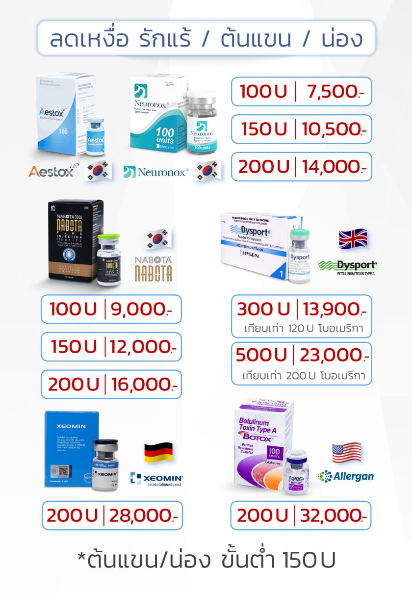 โปรโมชั่น โบท็อกซ์ ลดเหงื่อ รักแร้ ต้นแขน น่อง