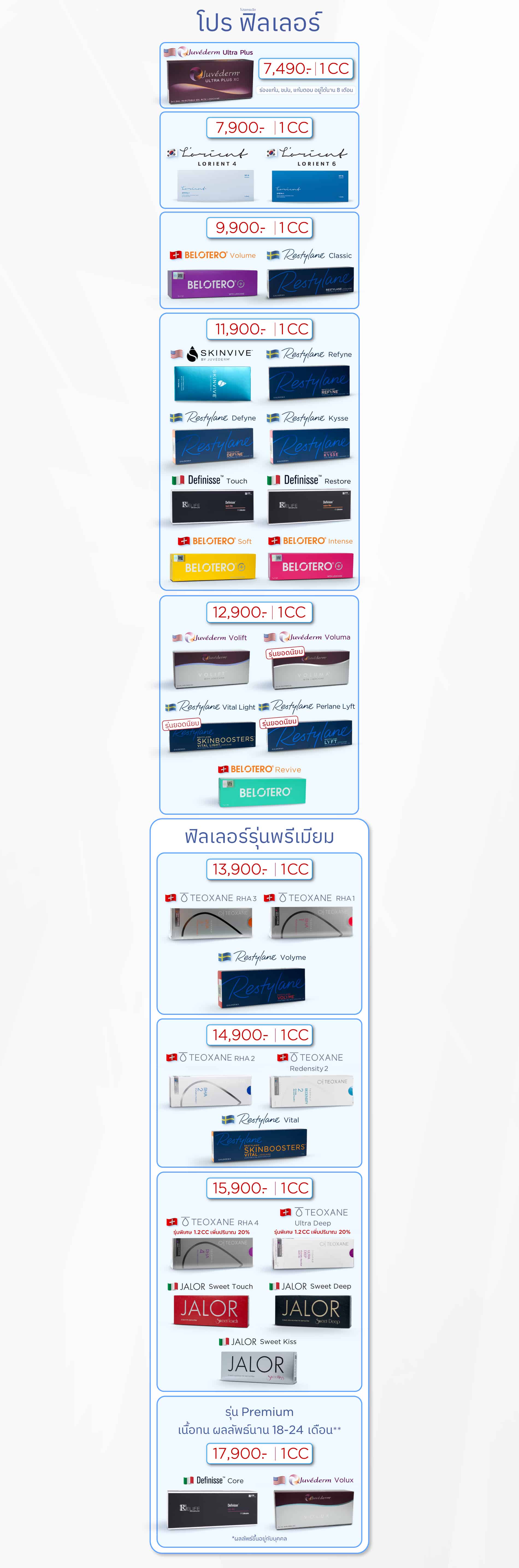 โปรฟิลเลอร์, ราคาฟิลเลอร์