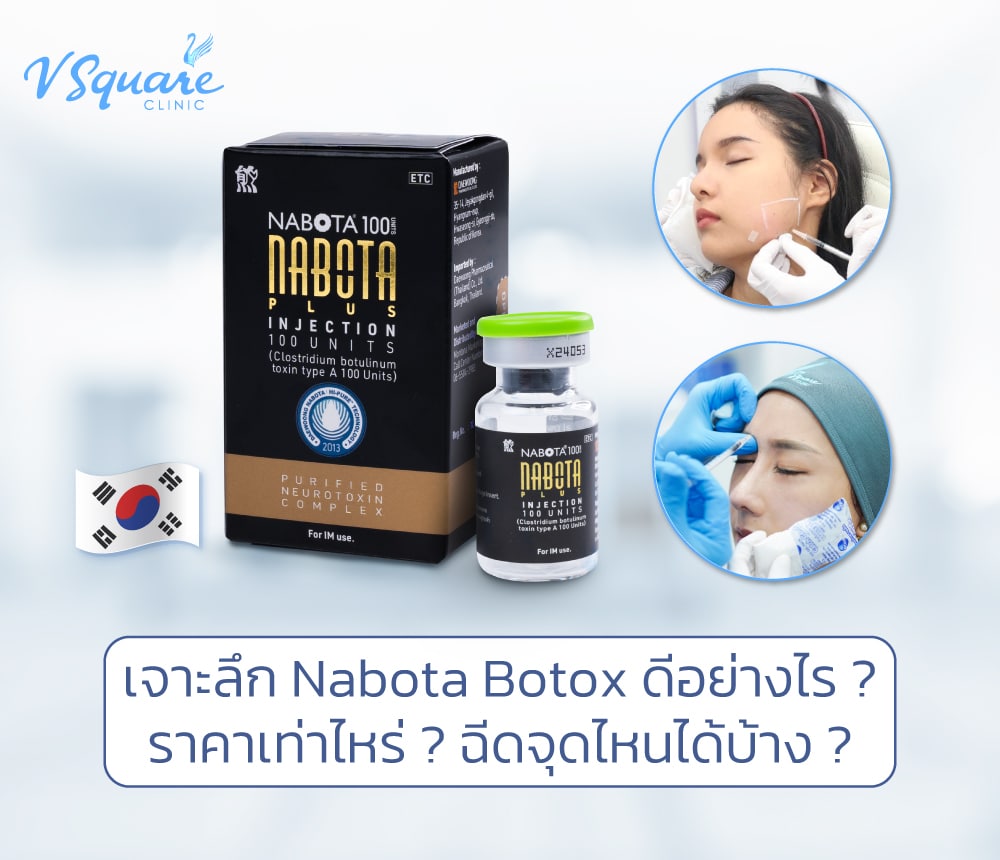 Nabota Botox