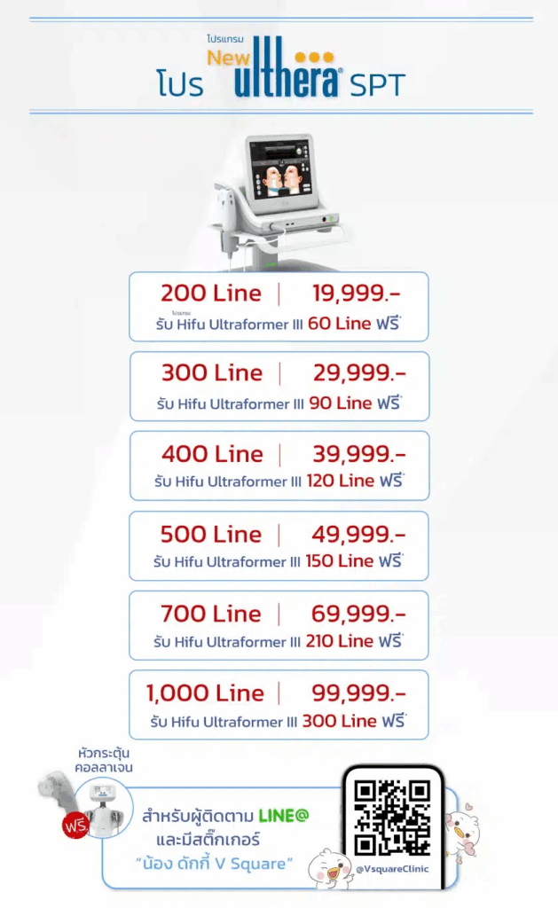 Ulthera ราคาโปรโมชัน