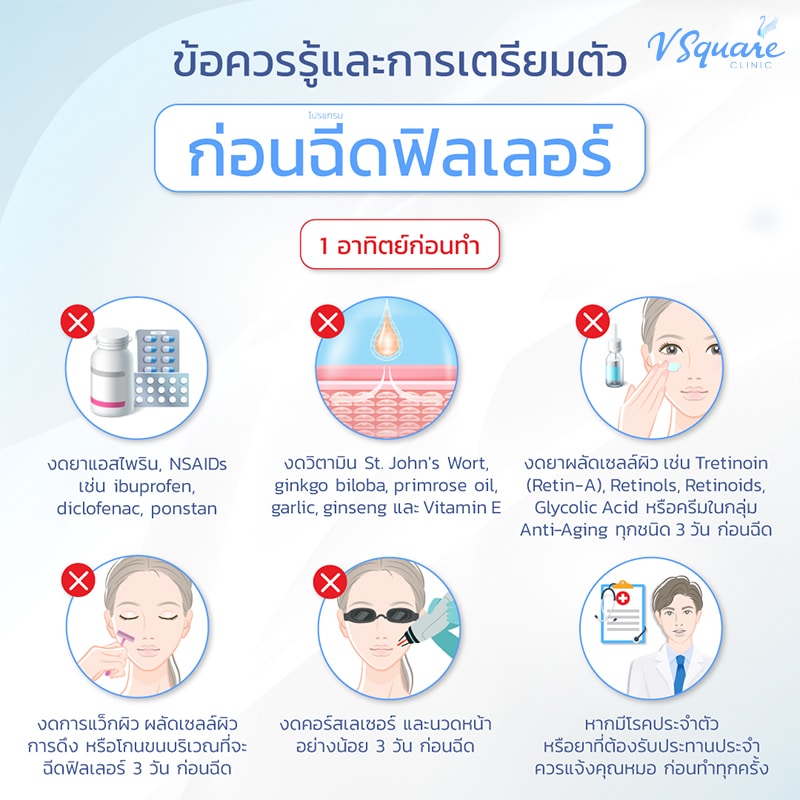 ก่อนฉีดไฮยาใต้ตา