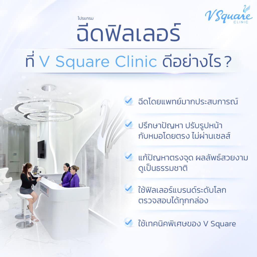 ฉีดฟิลเลอร์ใต้ตาที่ V Square Clinic