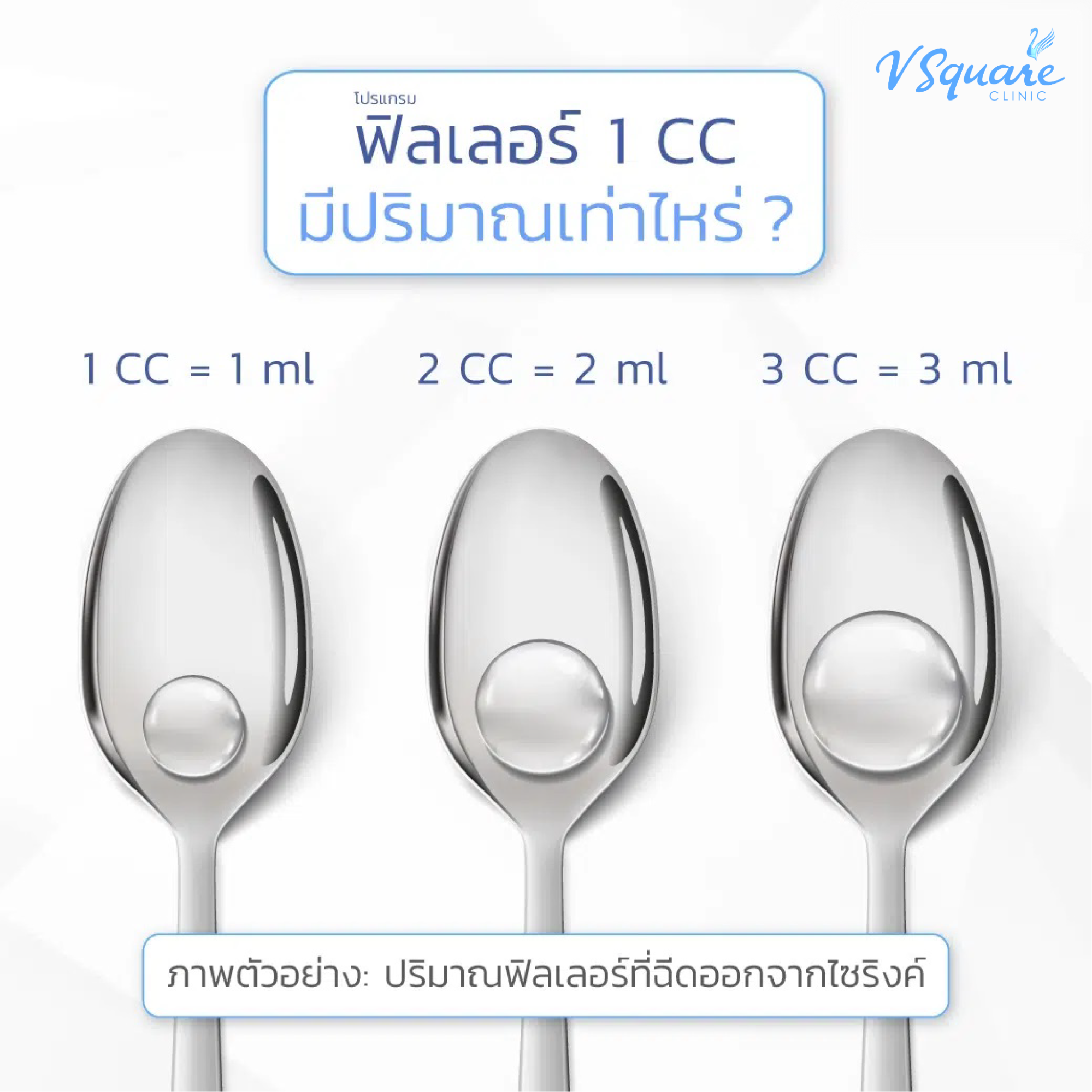 ฟิลเลอร์ 1 CC เทียบกับ 1 ช้อนชา