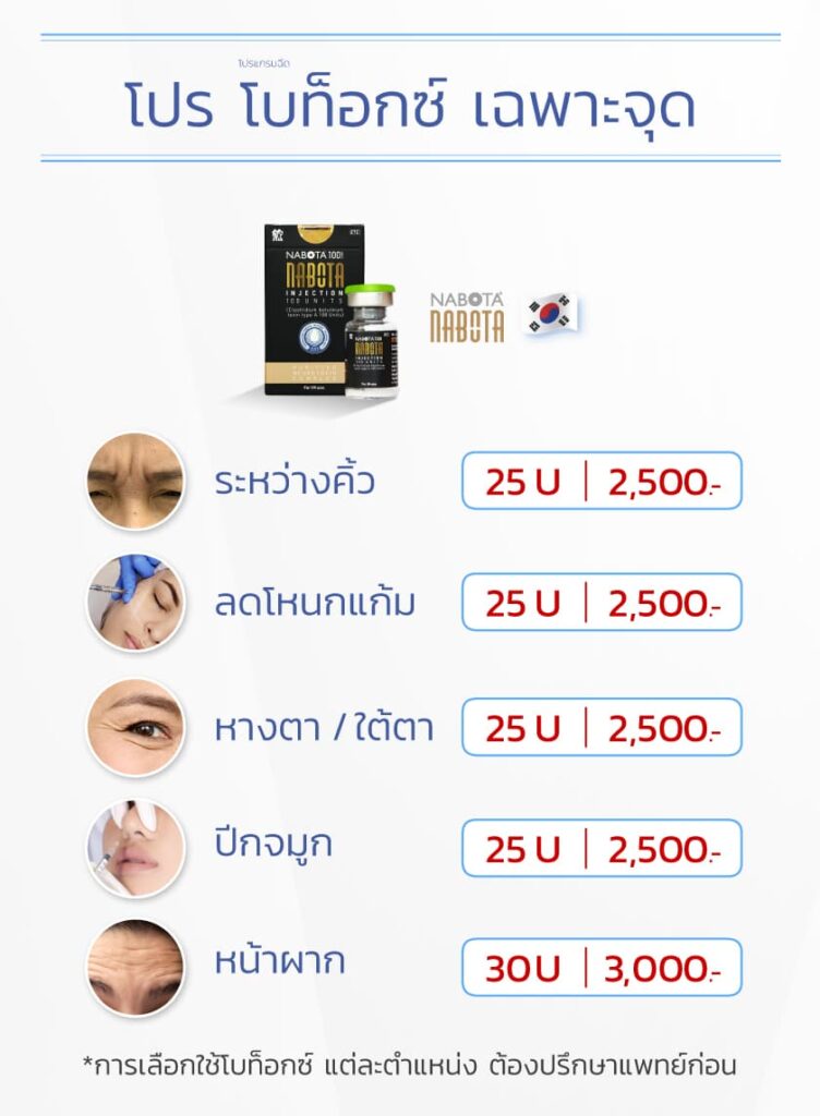 ราคาโบท็อกนาโบตะ