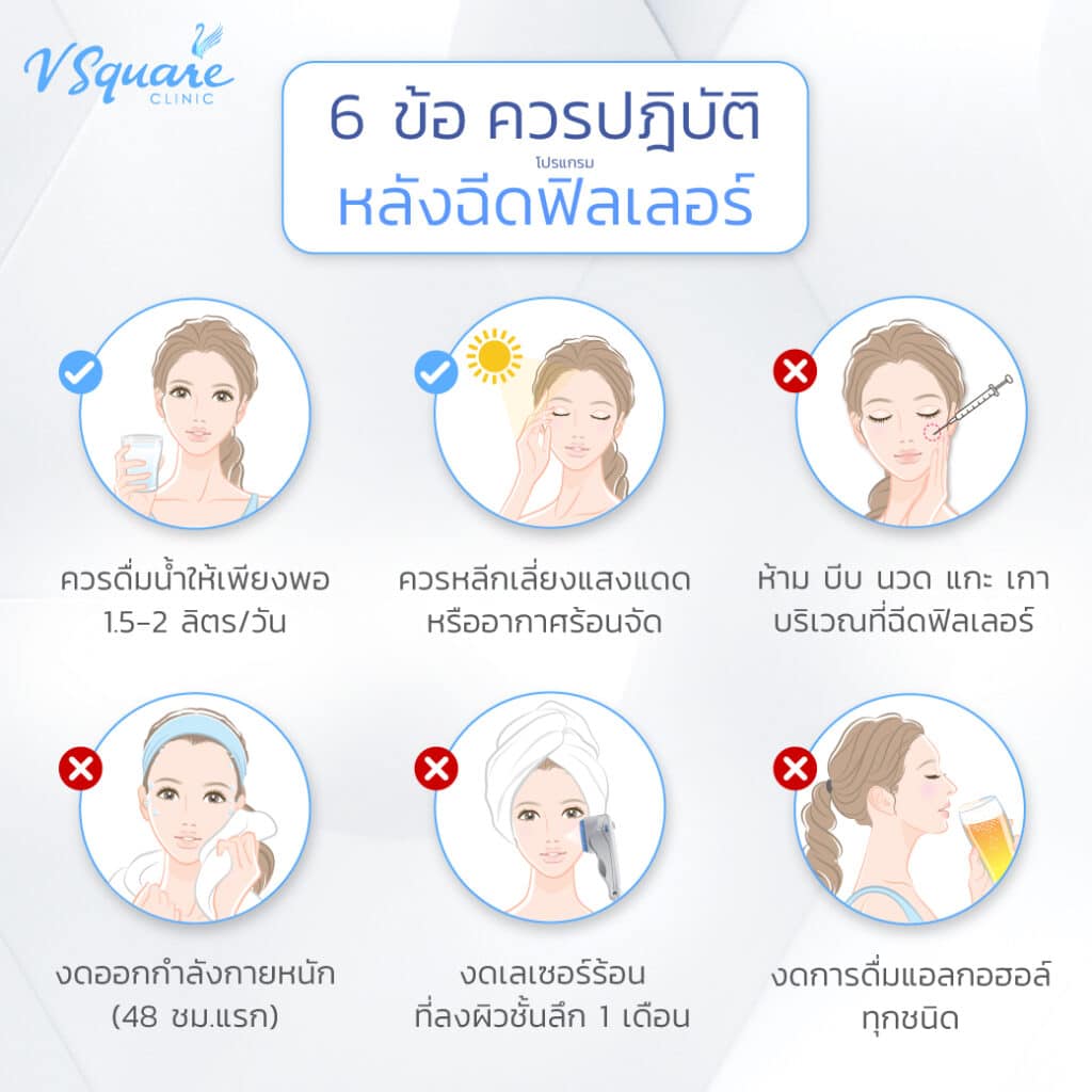 วิธีดูแลตัวเองหลังฉีด Hyafilia Filler