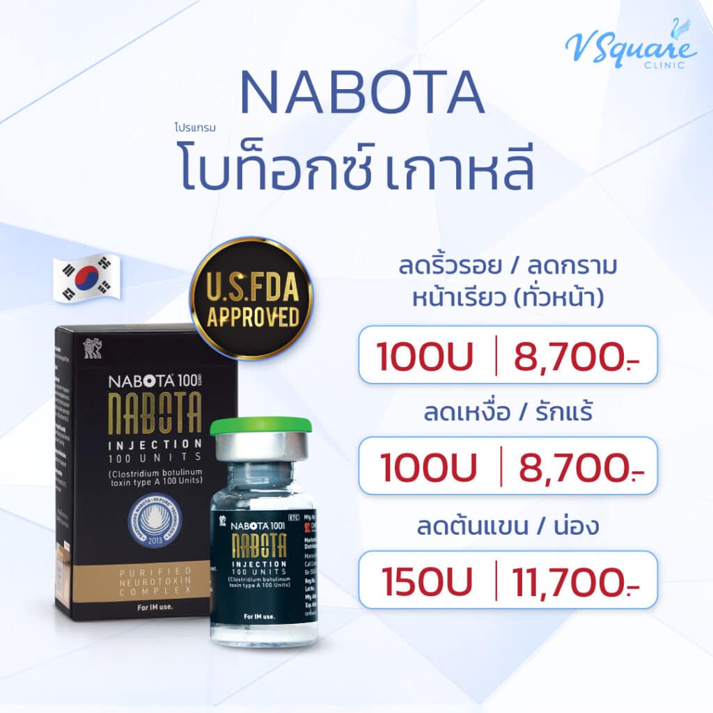 ราคาโบท็อกนาโบตะ