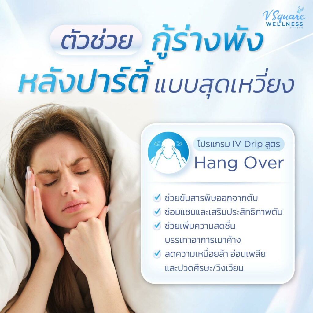 โปรแกรมดริปวิตามิน