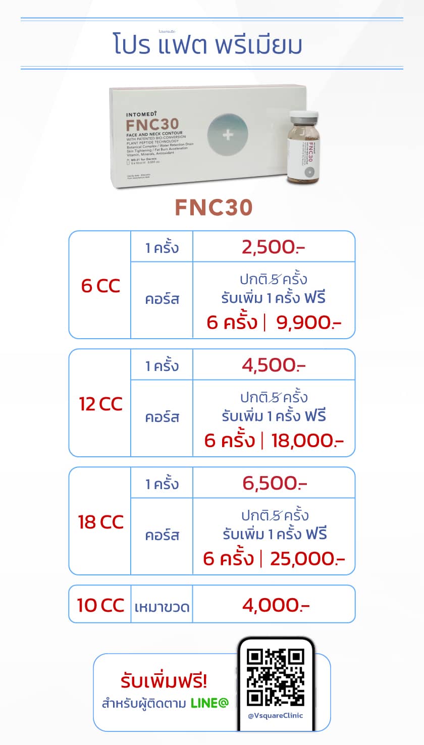 โปรโมชั่น เมโสแฟต พรีเมียม