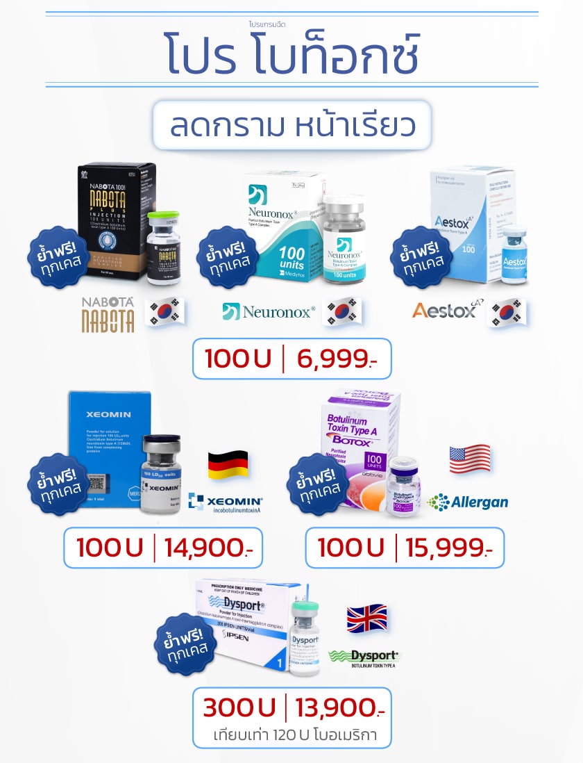 โปรโมชั่น โบท็อกซ์ ลดกราม หน้าเรียว