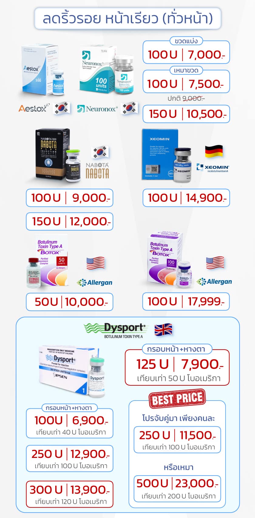 โปรโมชั่น โบท็อกซ์ ลดริ้วรอย หน้าเรียว