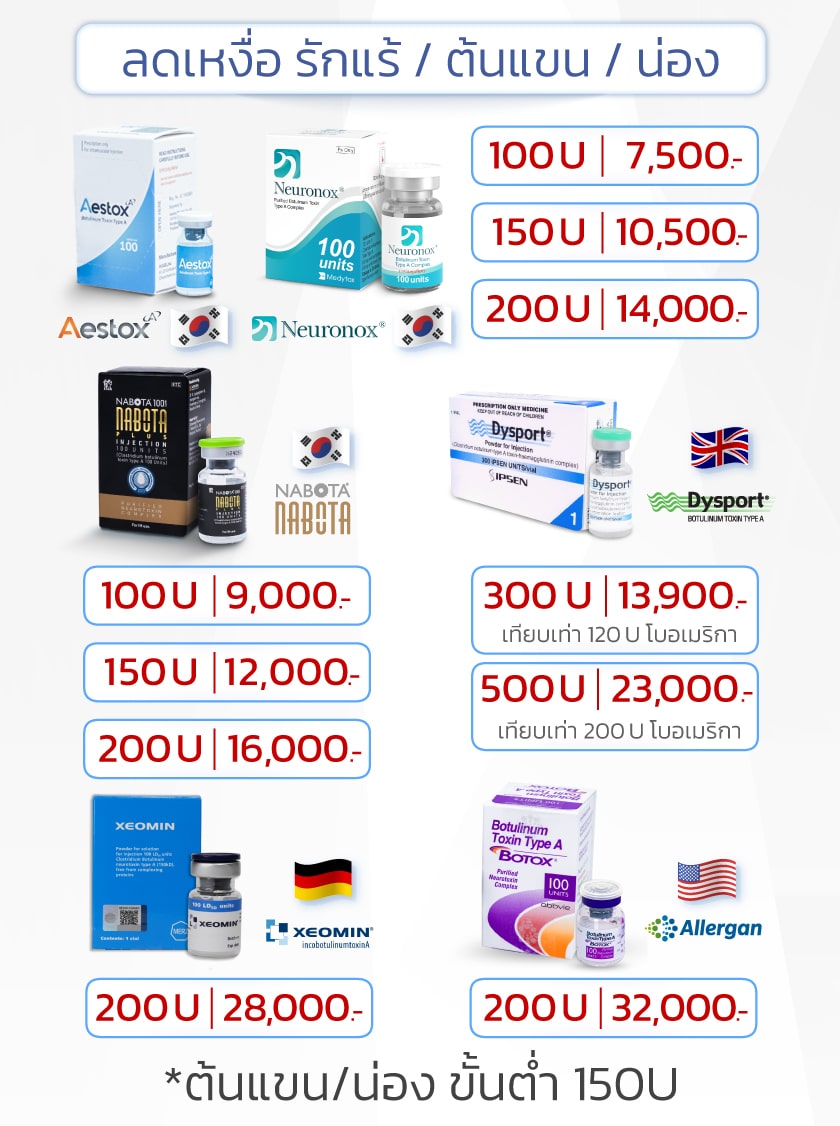 โปรโมชั่น โบท็อกซ์ ลดเหงื่อ รักแร้ ต้นแขน น่อง