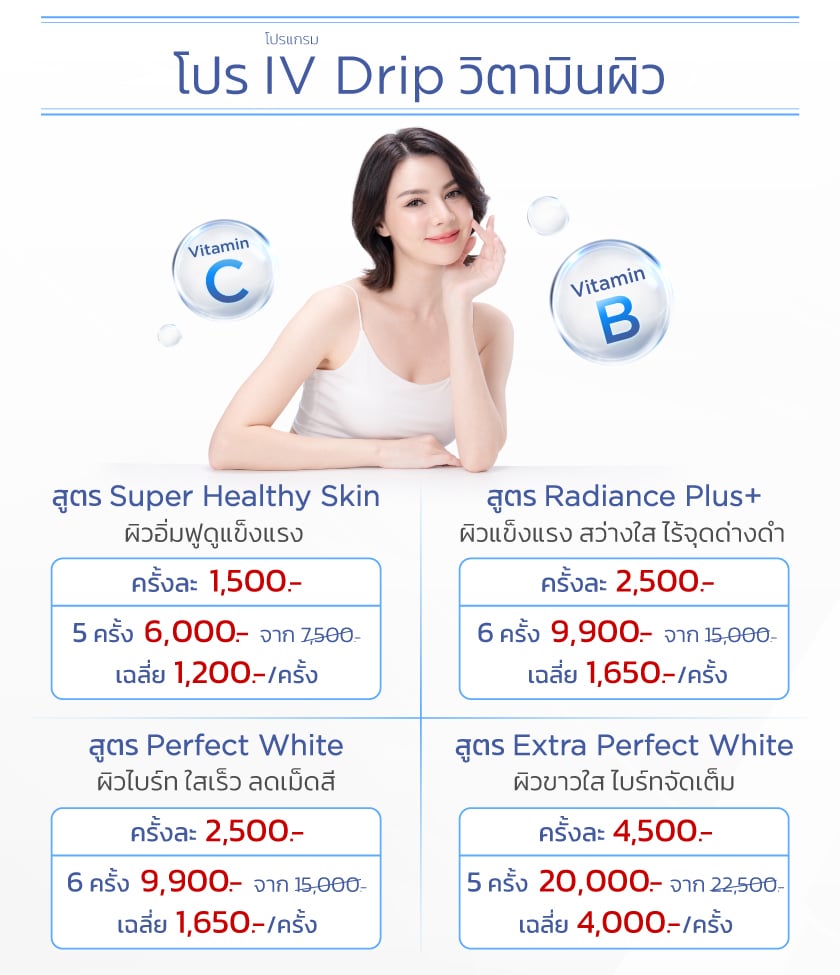 โปรโมชั่น วิตามินผิว