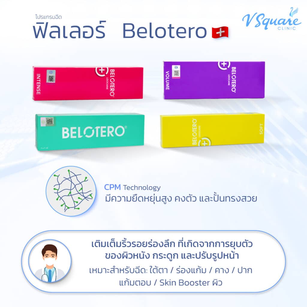 ฟิลเลอร์ Belotero สวิตเซอร์แลนด์