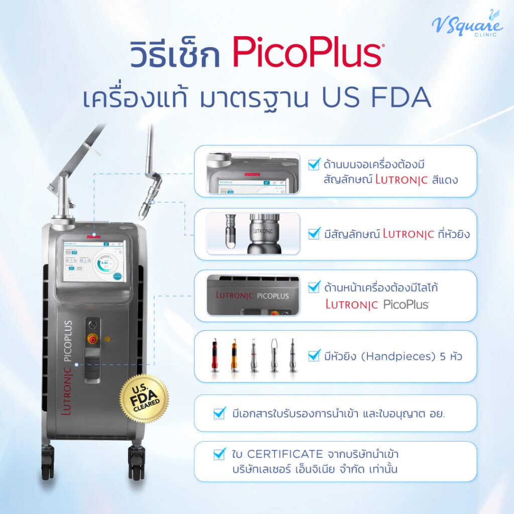 วิธีเช็ค-pico