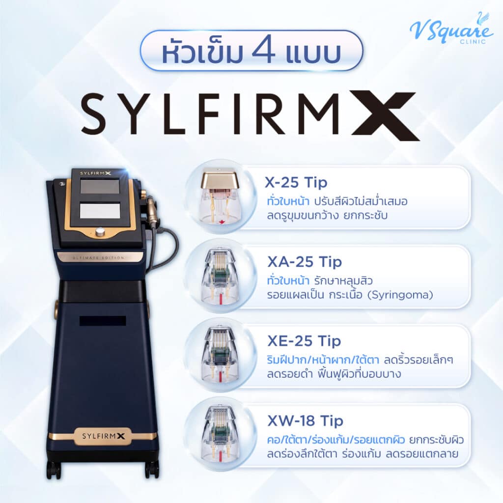 หัวเข็ม Sylfirm X Plus