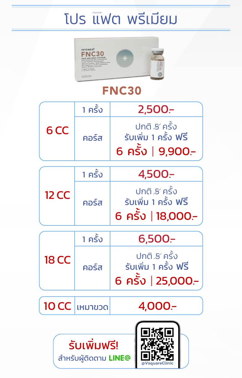 โปรโมชั่น เมโสแฟต พรีเมียม