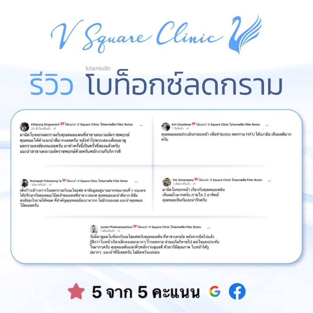 รีวิว ฉีดโบลดกรามหน้าเรียว ผู้ชาย