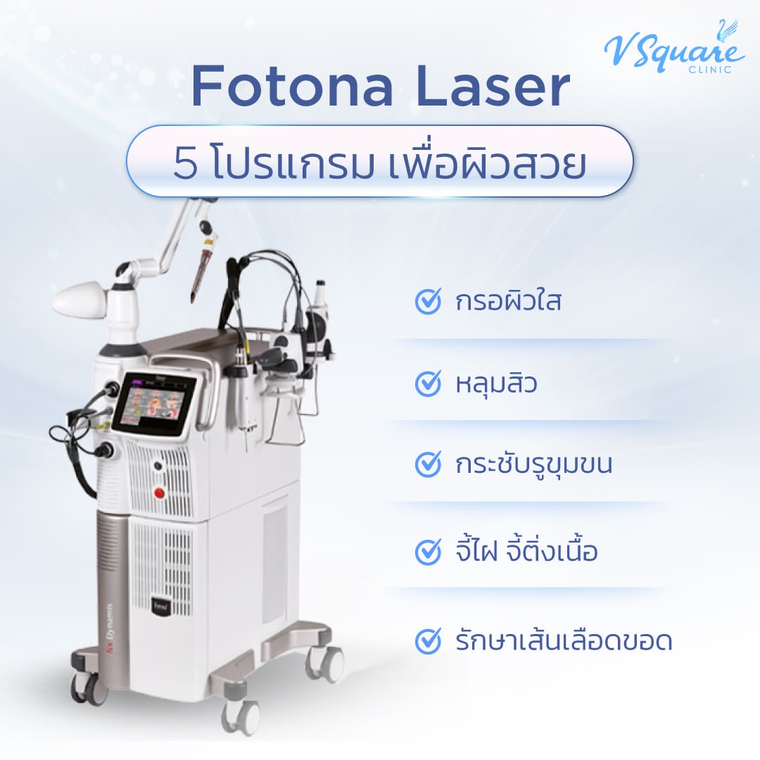 Fotona Laser ช่วยเรื่องอะไรบ้าง