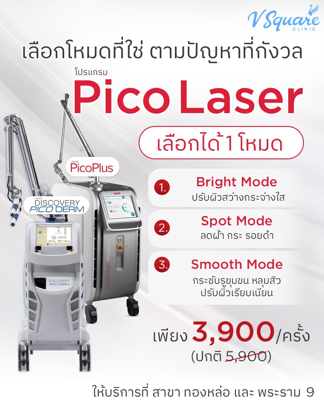 ราคาทำ Pico Plus