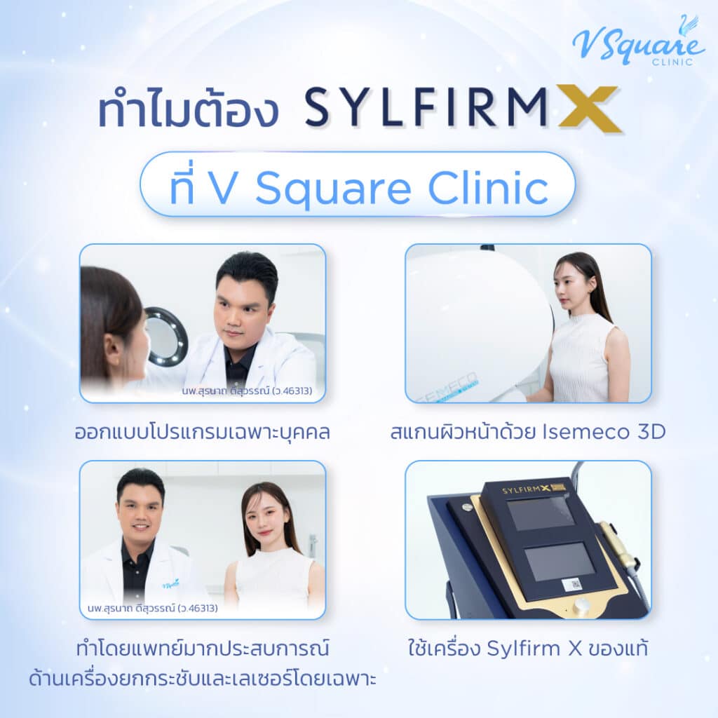 Sylfirm X ราคา ทองหล่อ เลเซอร์ เซ็นเตอร์