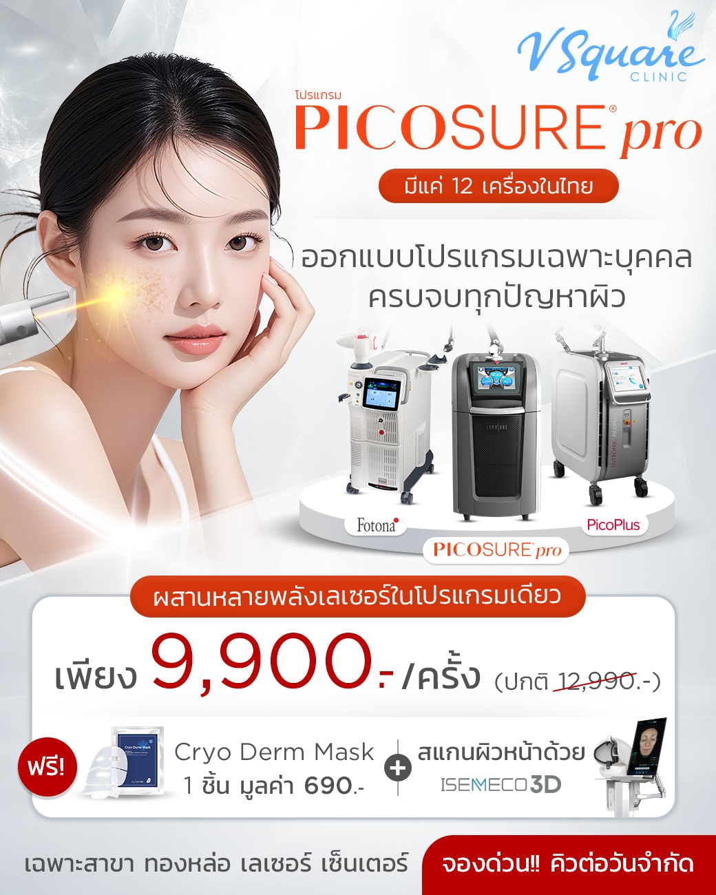 ราคาทำ Picosure Pro