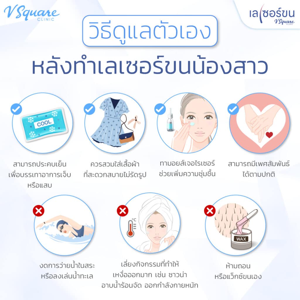 หลังเลเซอร์บราซิลเลี่ยน ดูแลตัวเองยังไง