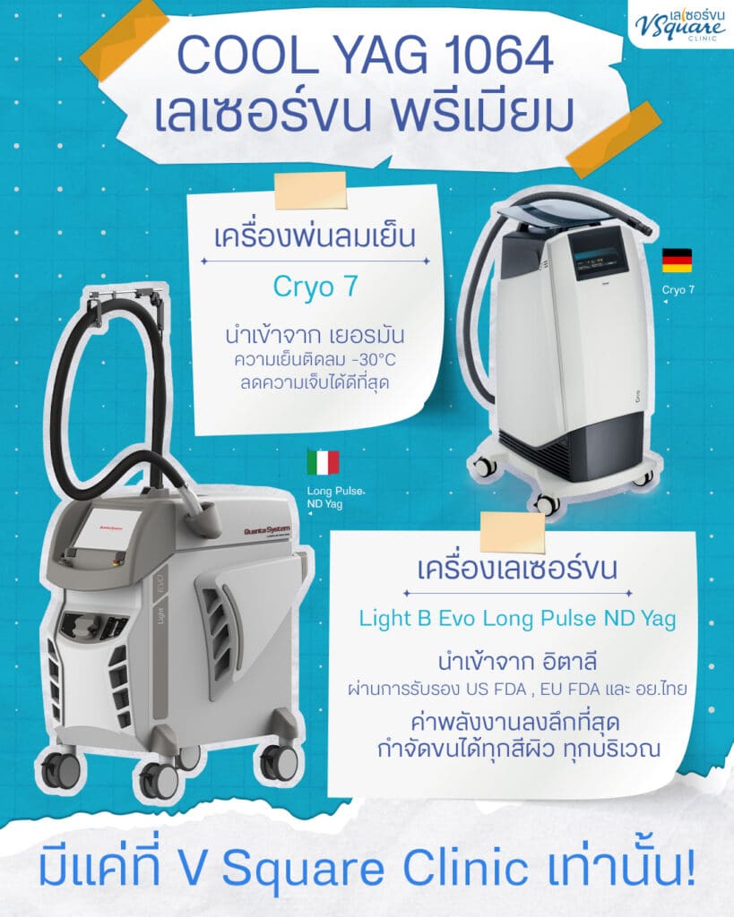 เครื่องเลเซอร์ Long Pulse ND YAG 1064