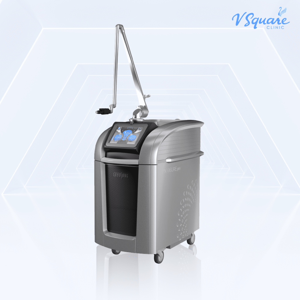 Pico Laser คืออะไร