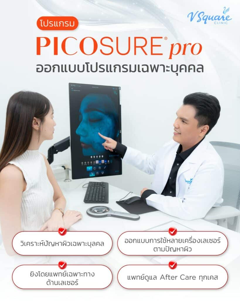 Picosure Pro