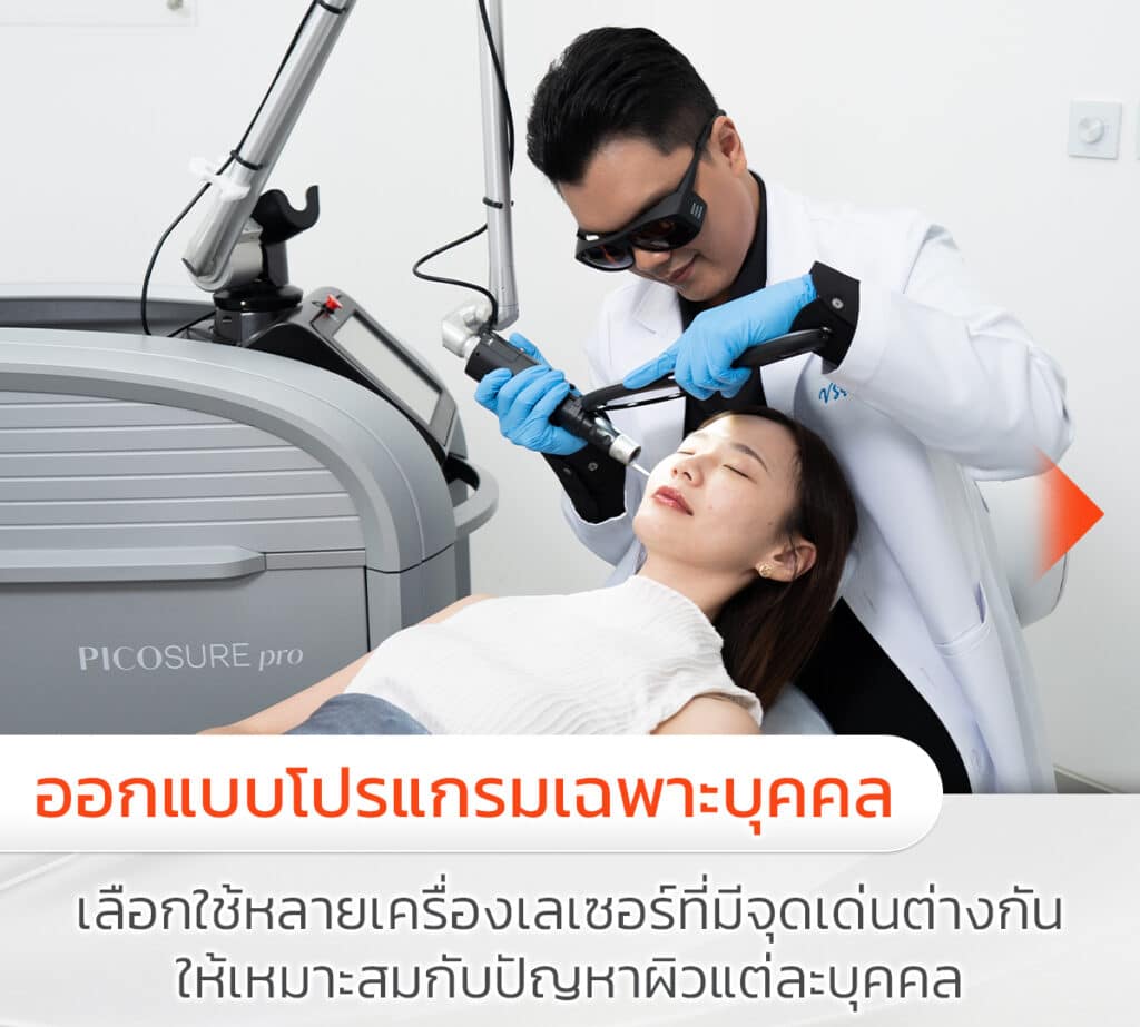 Picosure Pro เลเซอร์