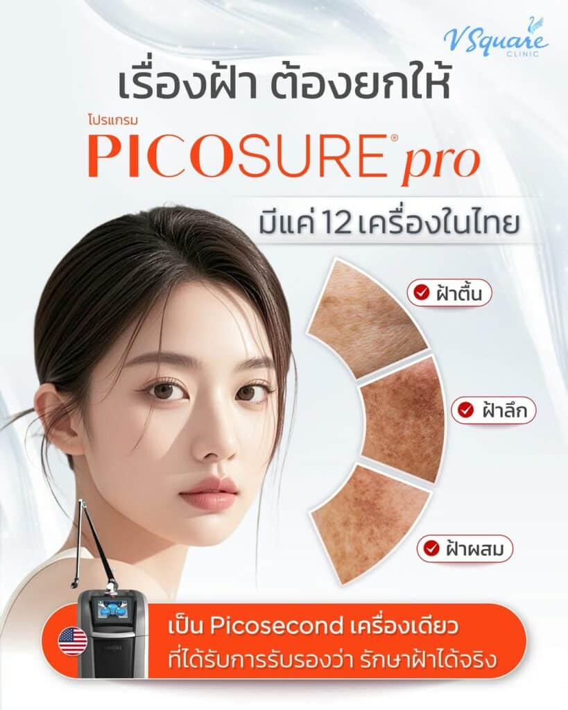 การทำงานเลเซอร์ฝ้าPicoSure Pro